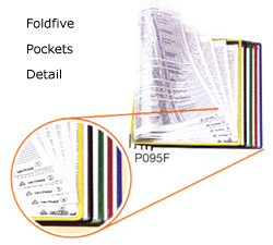 Foldfive pockets detail inset image.