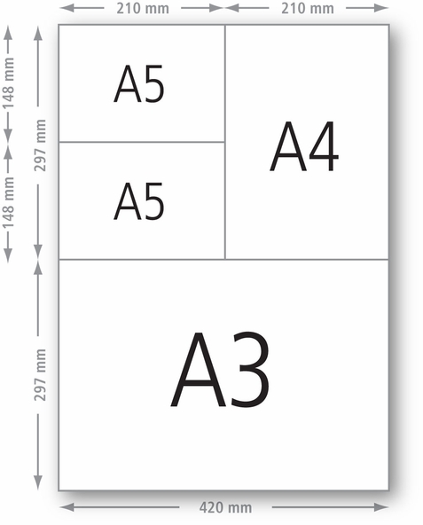 Tarifold international sizes comparison chart.